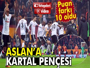 Besiktas 1 0 Galatasaray Mac Sonucu Aspor