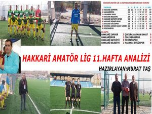 Hakkari amatör lig 11. hafta analizi!