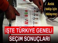 Cumhurbaşkanlığı Seçimi - (TÜRKİYE GENELİ
