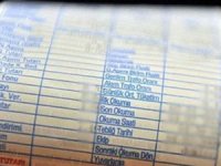 Vatandaşlardan yüklü fatura tepkisi