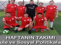 Kurumlar turnuvasında haftanın analizi