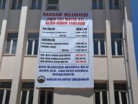 Belediye mayıs ayı gelir-gider pankartı astı
