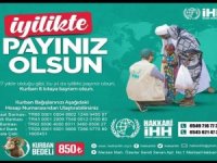 İHH (İnsani Yardım Vakfi)