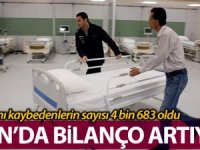 İran'da koronavirüsün'den ölenlerin sayısı 4.683