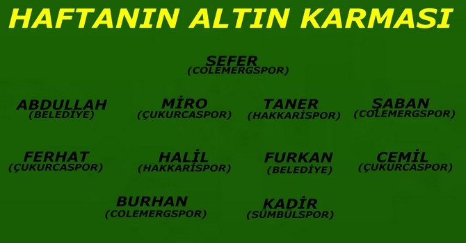 Hakkari amatör ligi 8. Hafta analizi! galerisi resim 1