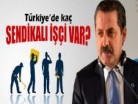 Türkiye’de kaç sendikalı işçi var?