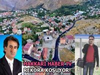 HAKKARİ HABER REKORA KOŞUYOR!