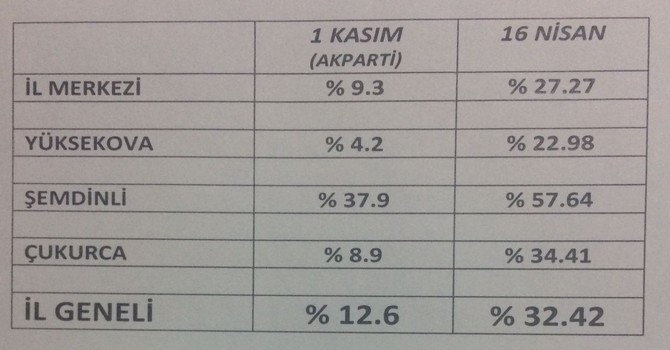 parti-verisi-m.jpg